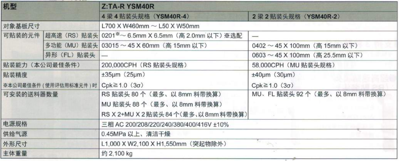 雅马哈-YSM40R-规格1.png