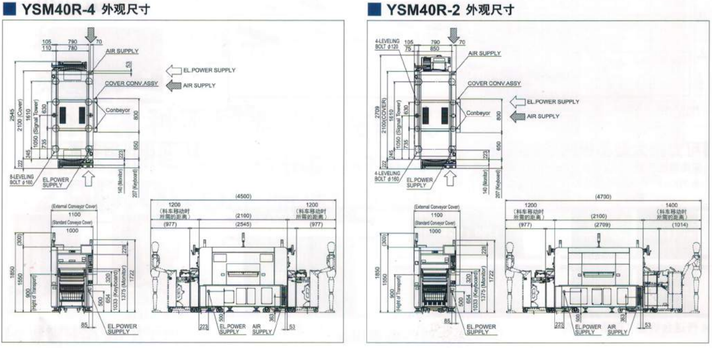 雅马哈-YSM40R-外观尺寸.png