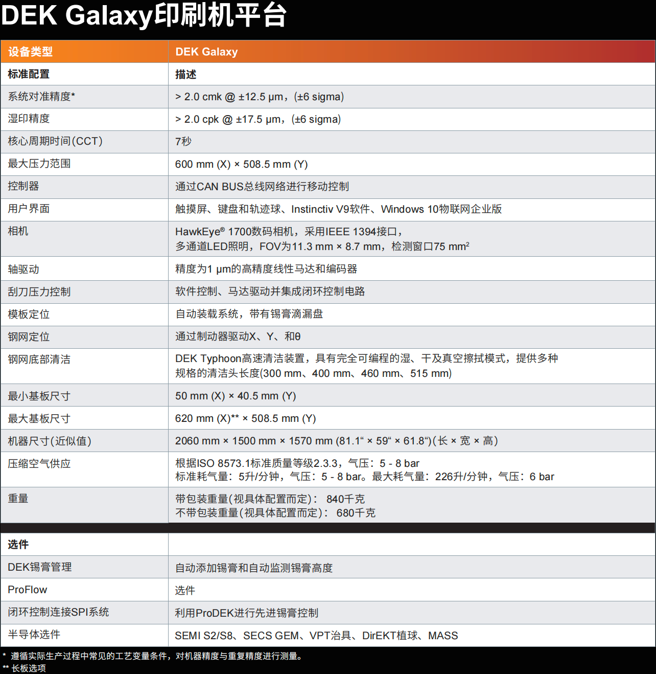 DEK Galaxy-规格参数.png
