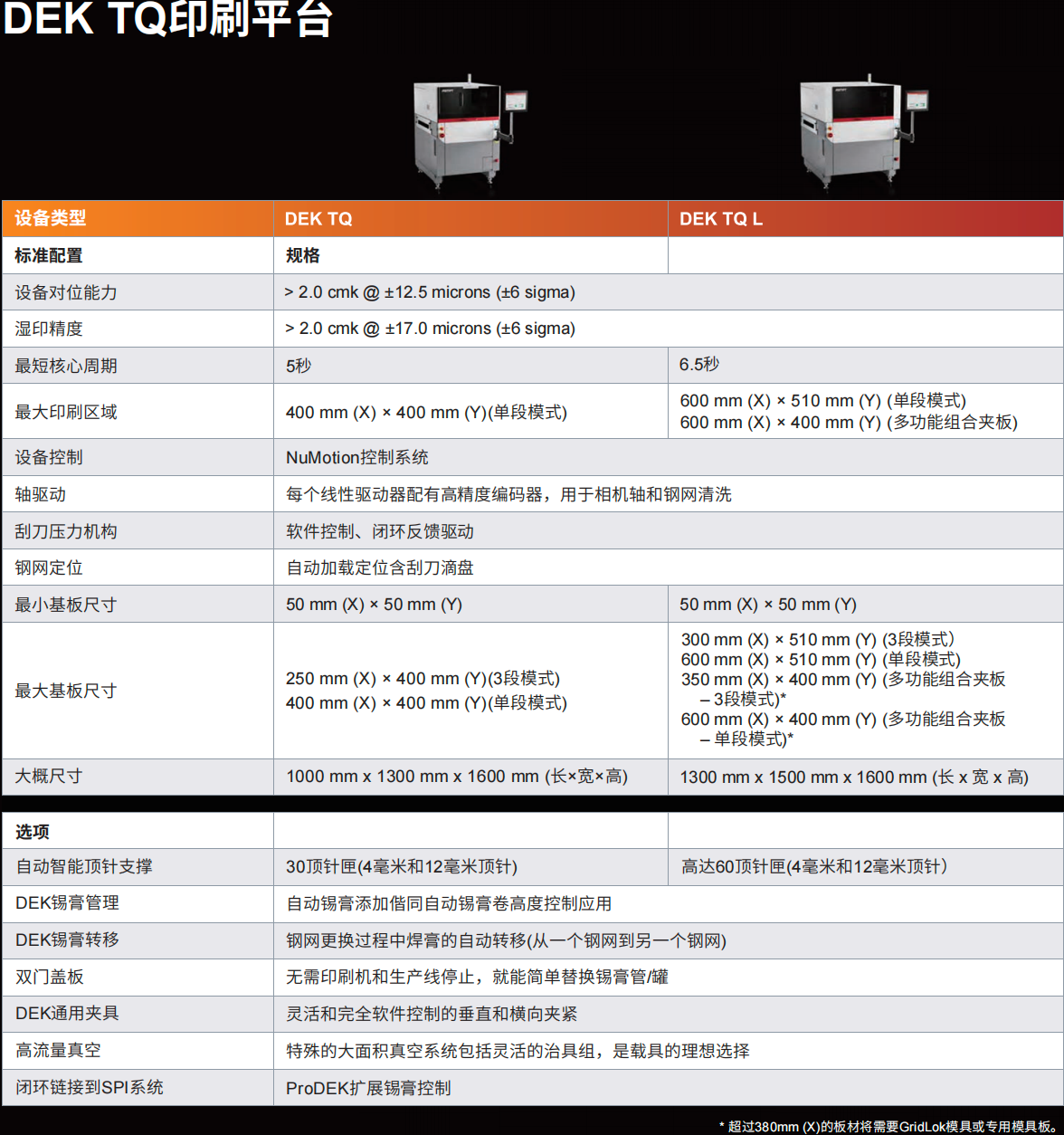 DEK TQ印刷平台-规格参数.png
