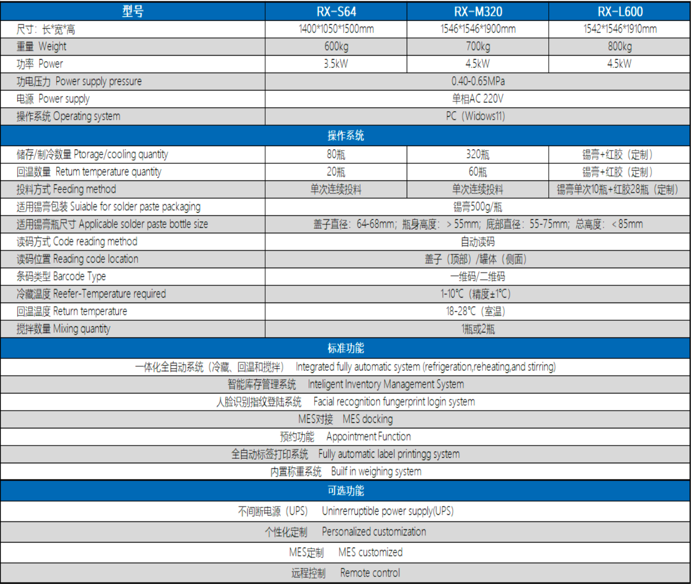 SP-100智能锡膏柜详细参数.png