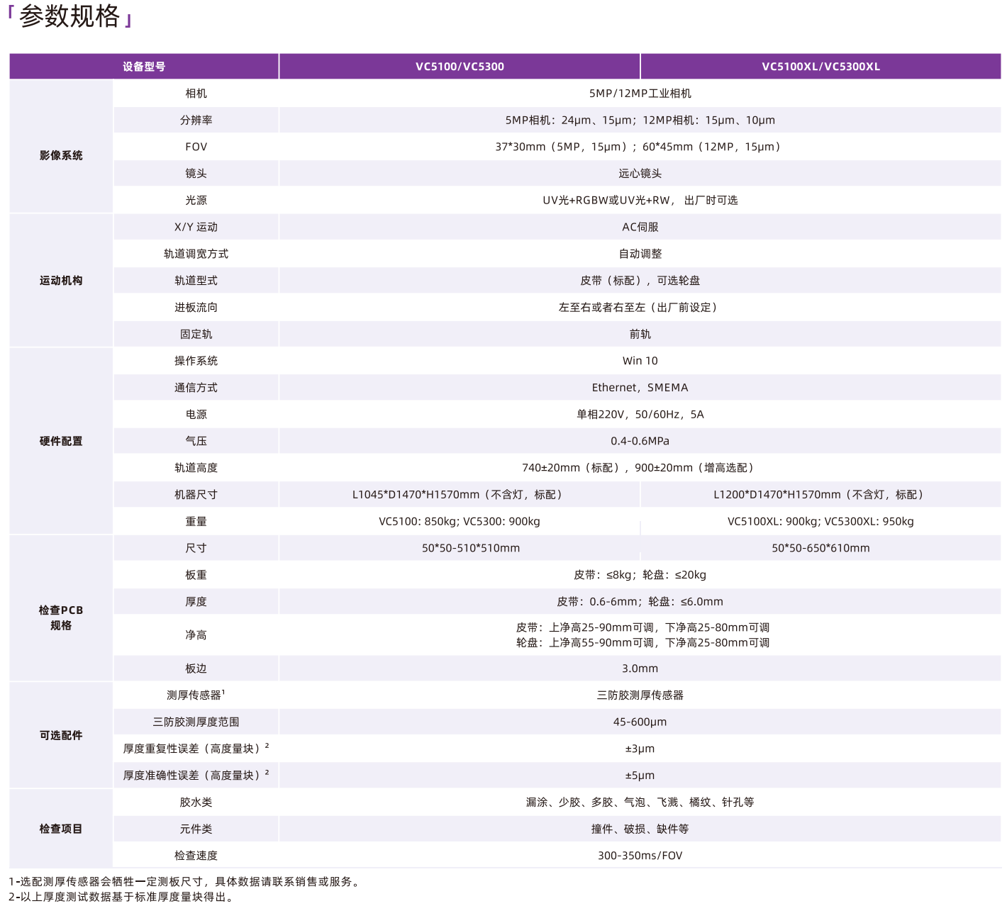 6cbace21d9e1e61ae73c226b33b99c94.png